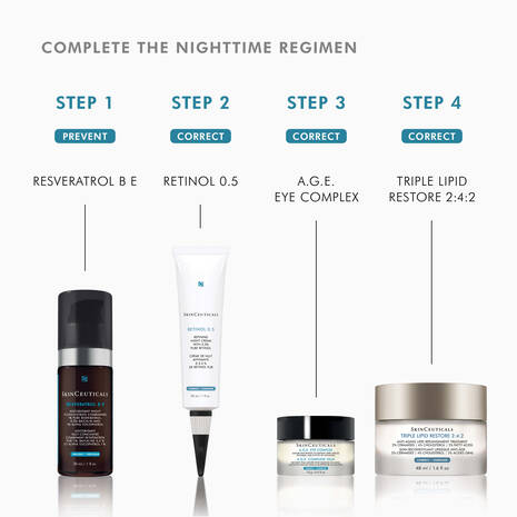 Skin Ceuticals Triple Lipid Repair