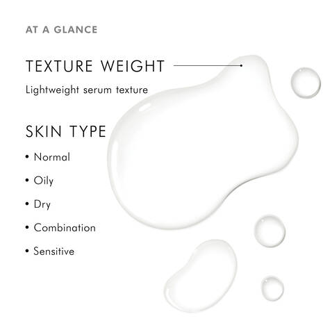 Skin Ceuticals Retexturing Activator