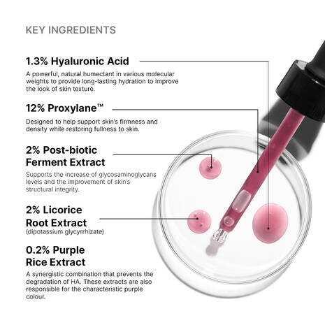 Skin Ceuticals HA Intensifier
