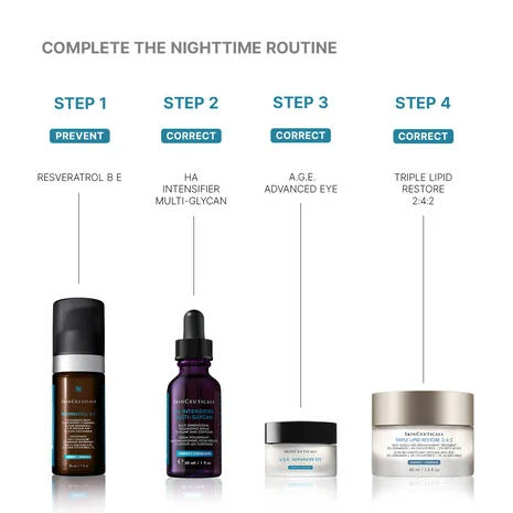 Skin Ceuticals HA Intensifier