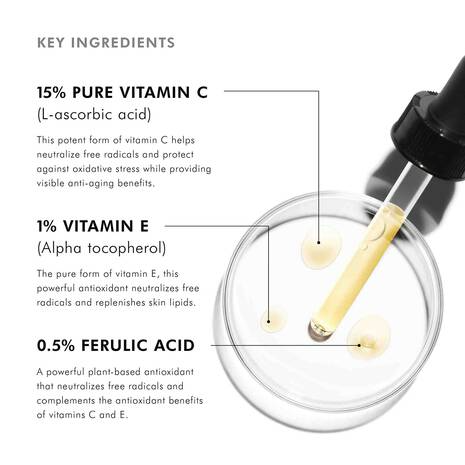 Skin Ceuticals CE Ferulic 30ml