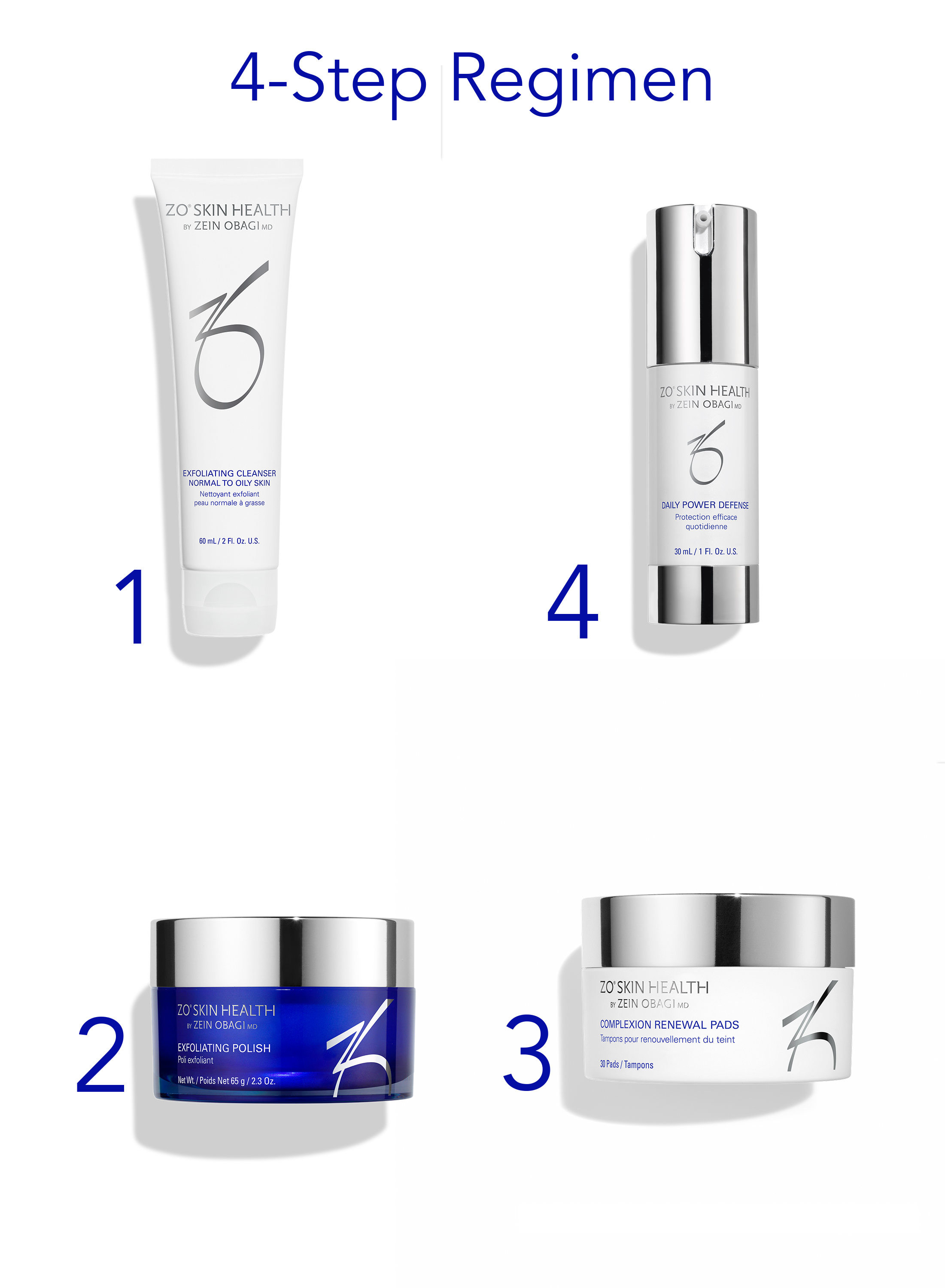 ZO Daily Skincare Program KIT
