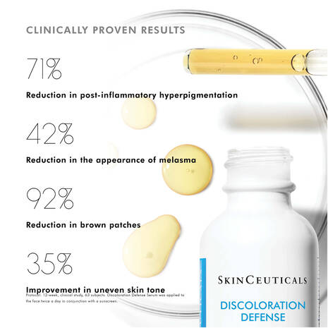 Skin Ceuticals Discolouration Defense