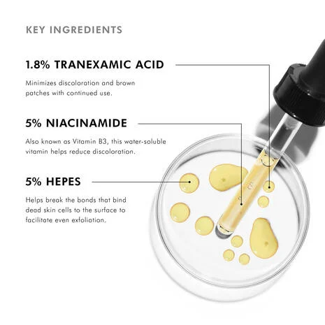 Skin Ceuticals Discolouration Defense