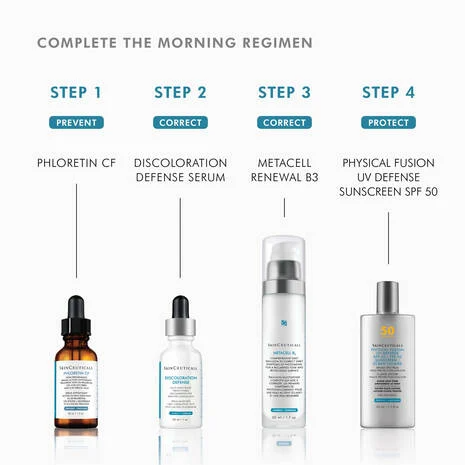 Skin Ceuticals Discolouration Defense