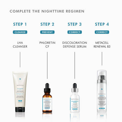 Skin Ceuticals Discolouration Defense