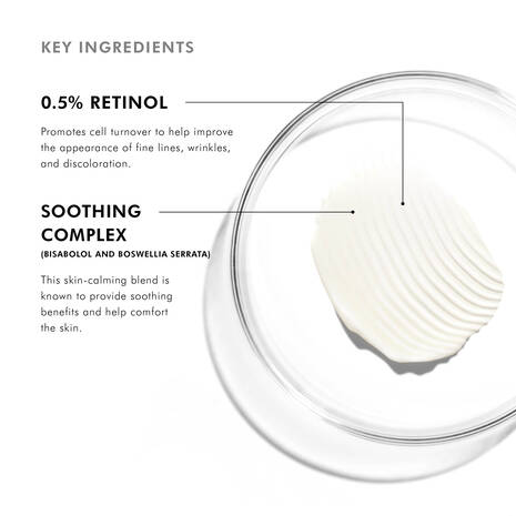 Skin Ceuticals Retinol