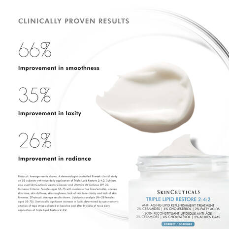 Skin Ceuticals Triple Lipid Repair