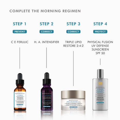 Skin Ceuticals Triple Lipid Repair