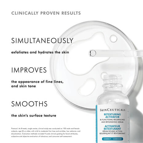 Skin Ceuticals Retexturing Activator