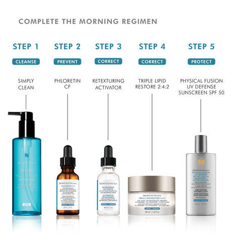 Skin Ceuticals Retexturing Activator