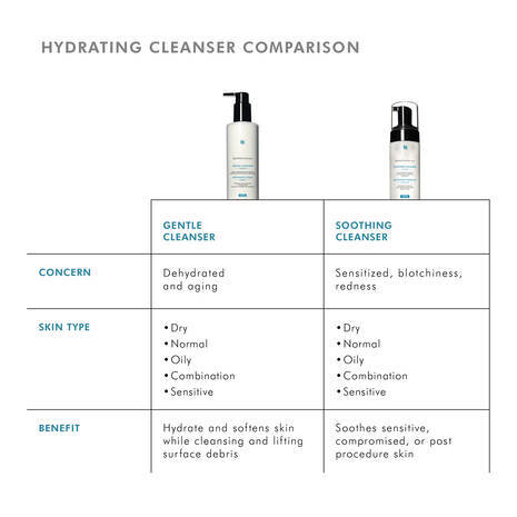 SkinCeuticals Gentle Cleanser