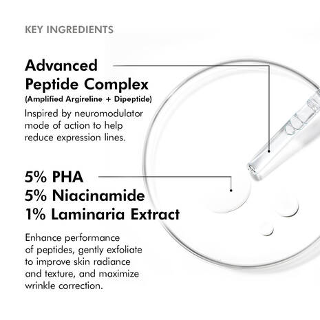 Skin Ceuticals P-Tiox