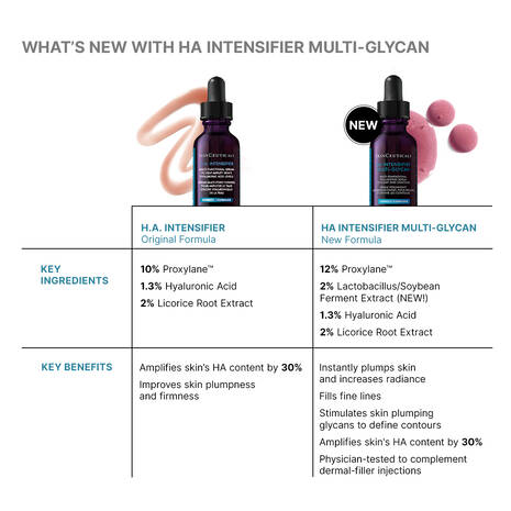 Skin Ceuticals HA Intensifier
