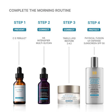 Skin Ceuticals HA Intensifier